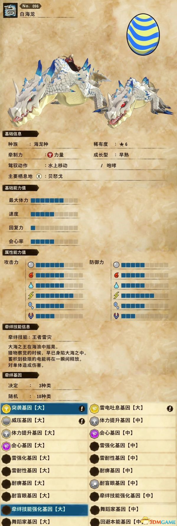 《怪物猎人物语2：破灭之翼》全随行兽图鉴 随行兽能力详解