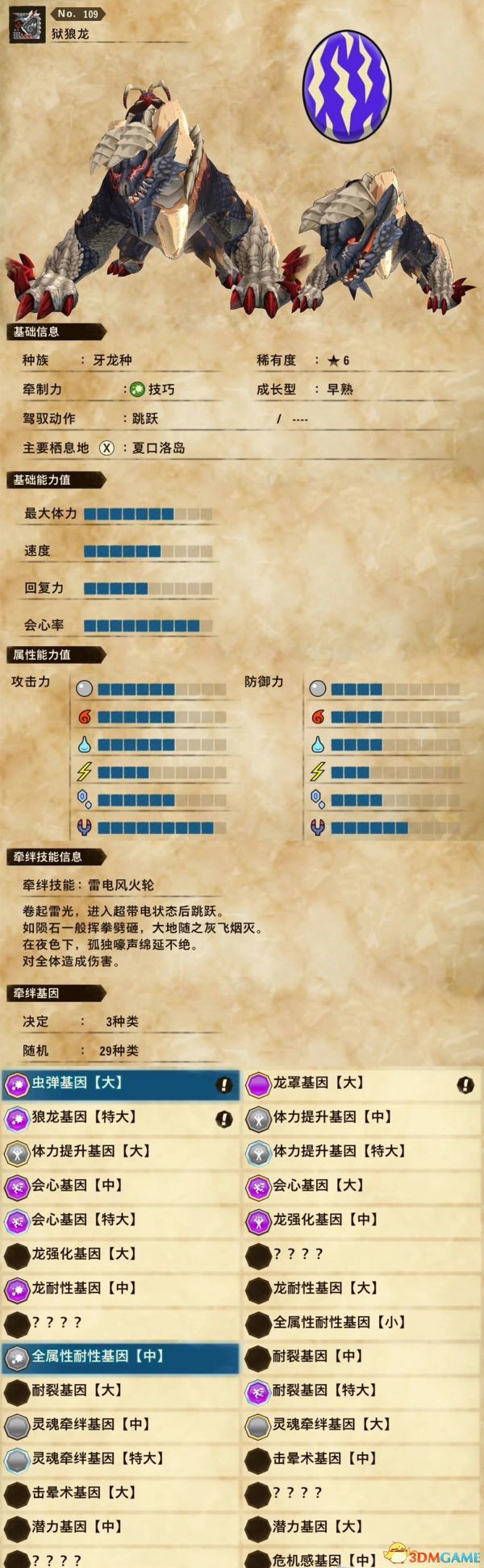 《怪物猎人物语2：破灭之翼》全随行兽图鉴 随行兽能力详解