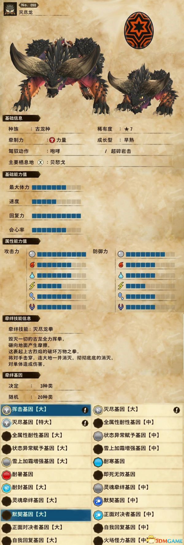 《怪物猎人物语2：破灭之翼》全随行兽图鉴 随行兽能力详解