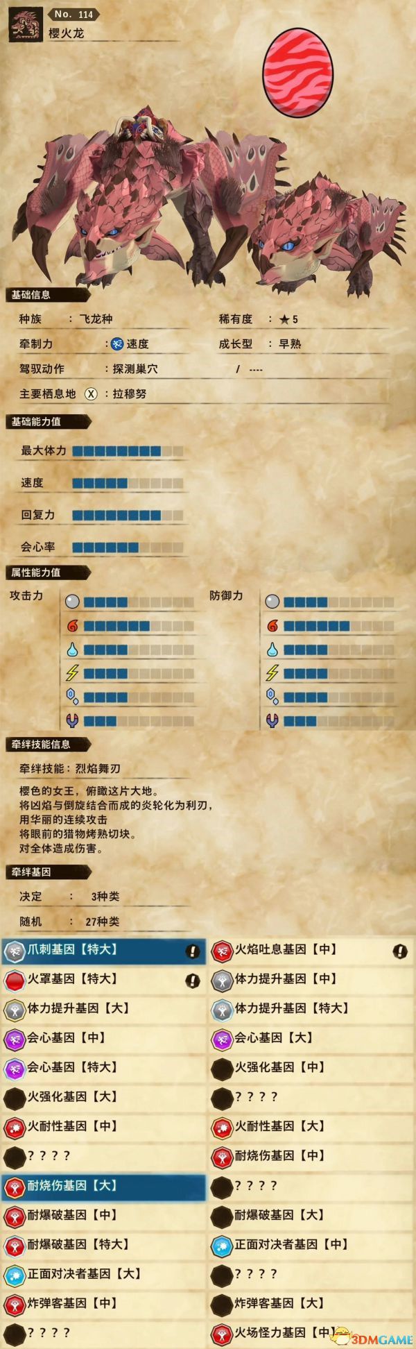 《怪物猎人物语2：破灭之翼》全随行兽图鉴 随行兽能力详解