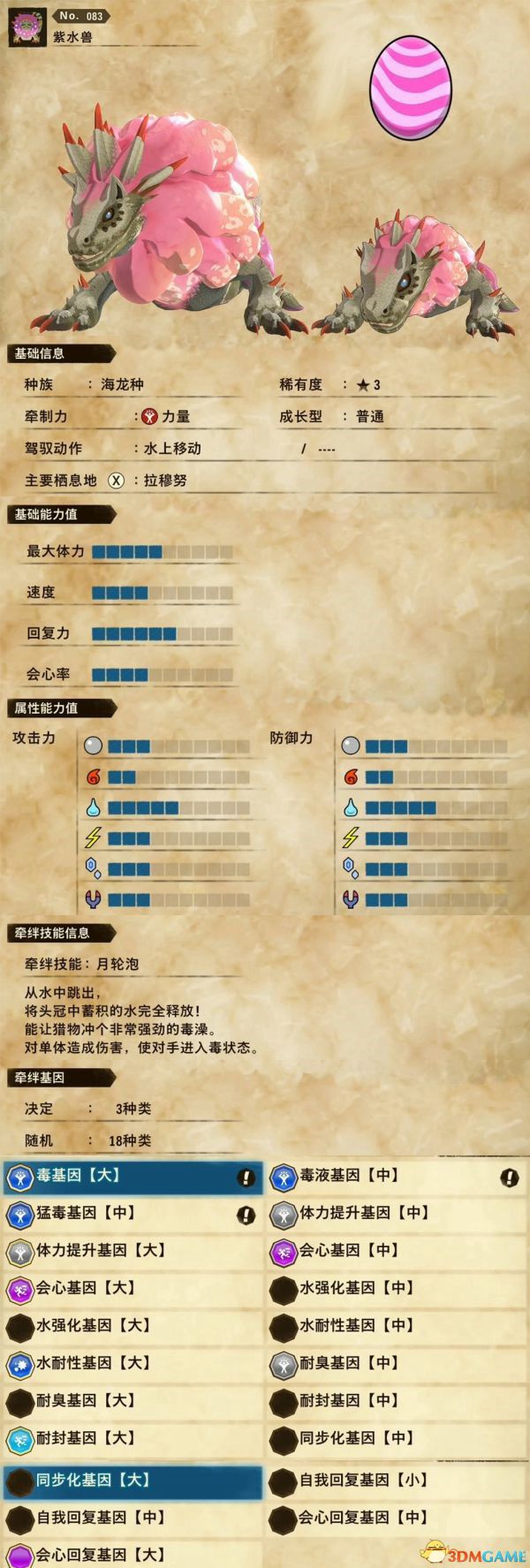 《怪物猎人物语2：破灭之翼》全随行兽图鉴 随行兽能力详解