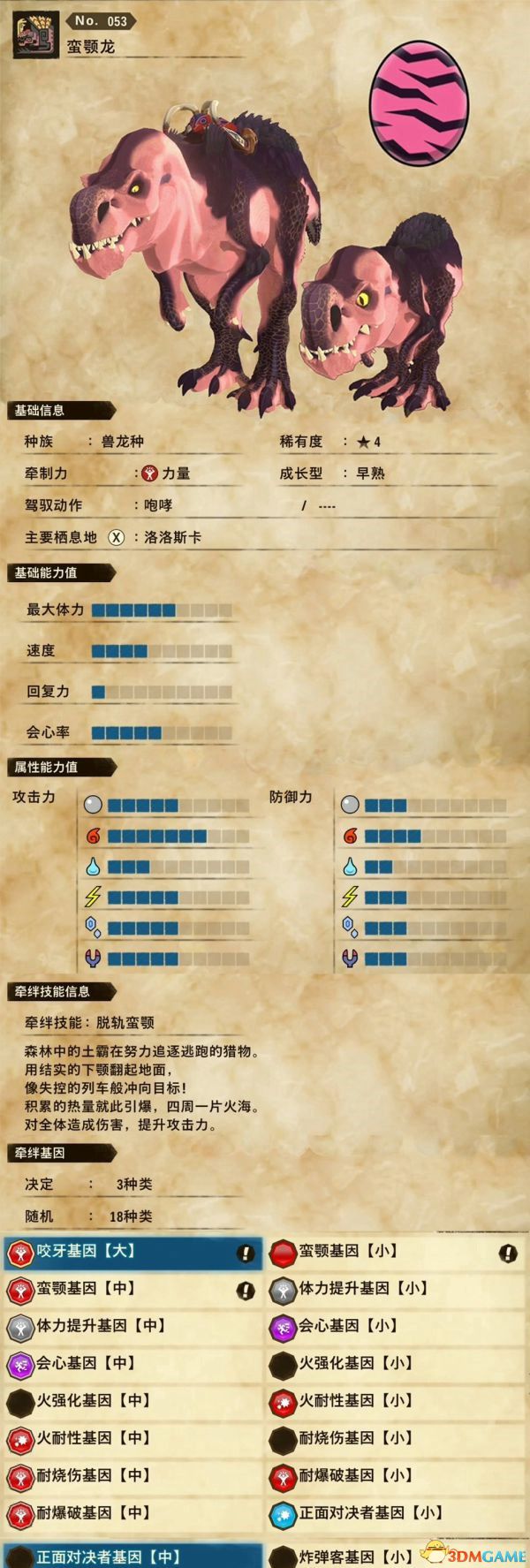 《怪物猎人物语2：破灭之翼》全随行兽图鉴 随行兽能力详解