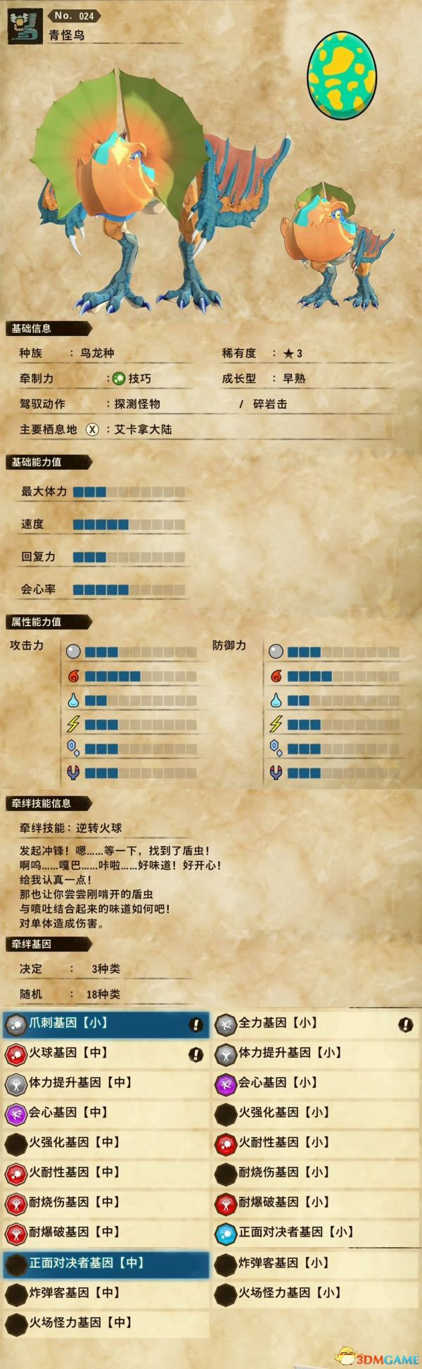 《怪物猎人物语2：破灭之翼》全随行兽图鉴 随行兽能力详解