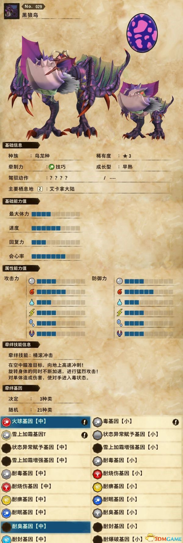 《怪物猎人物语2：破灭之翼》全随行兽图鉴 随行兽能力详解