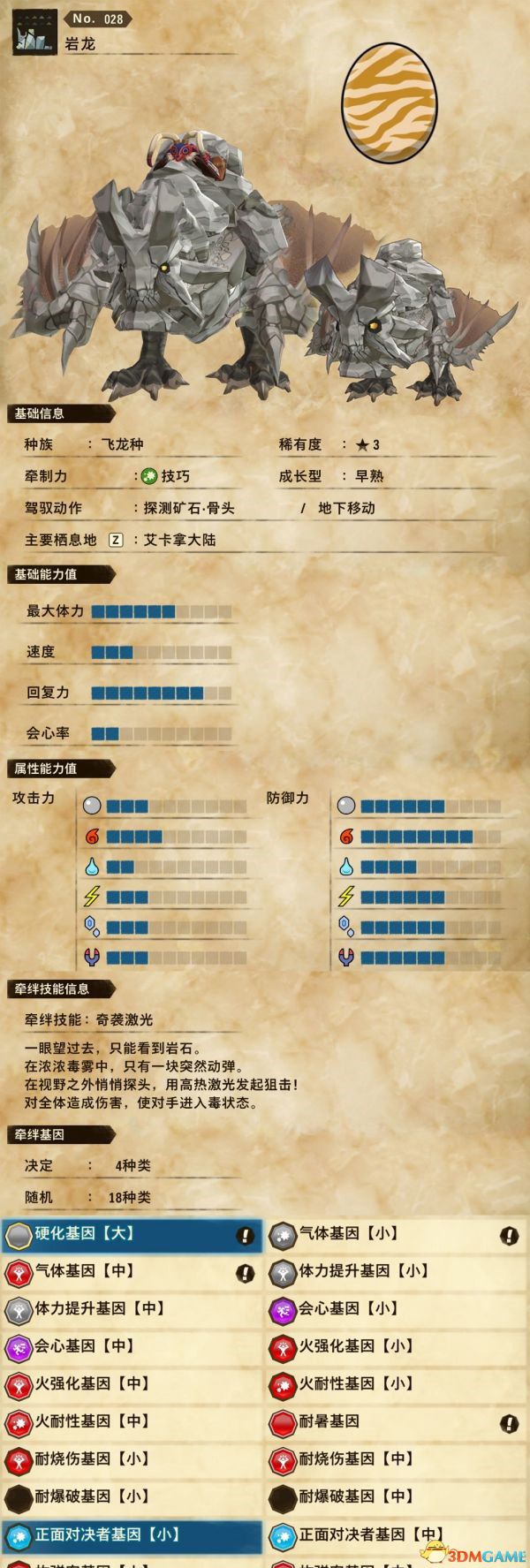 《怪物猎人物语2：破灭之翼》全随行兽图鉴 随行兽能力详解