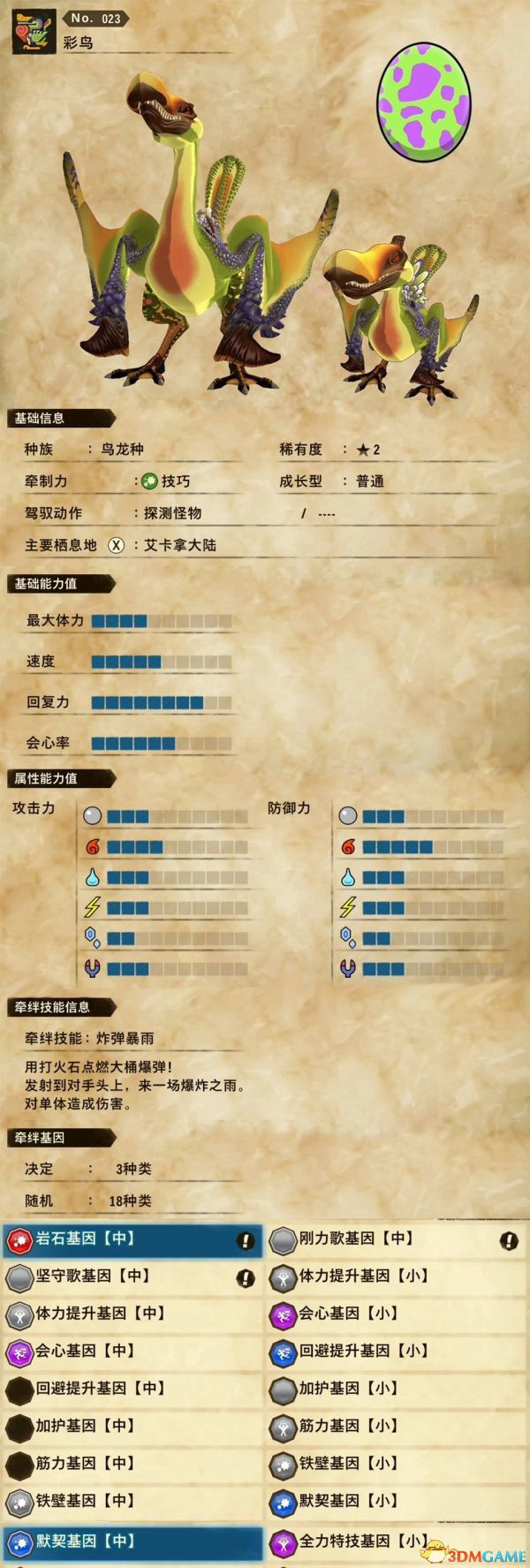 《怪物猎人物语2：破灭之翼》全随行兽图鉴 随行兽能力详解