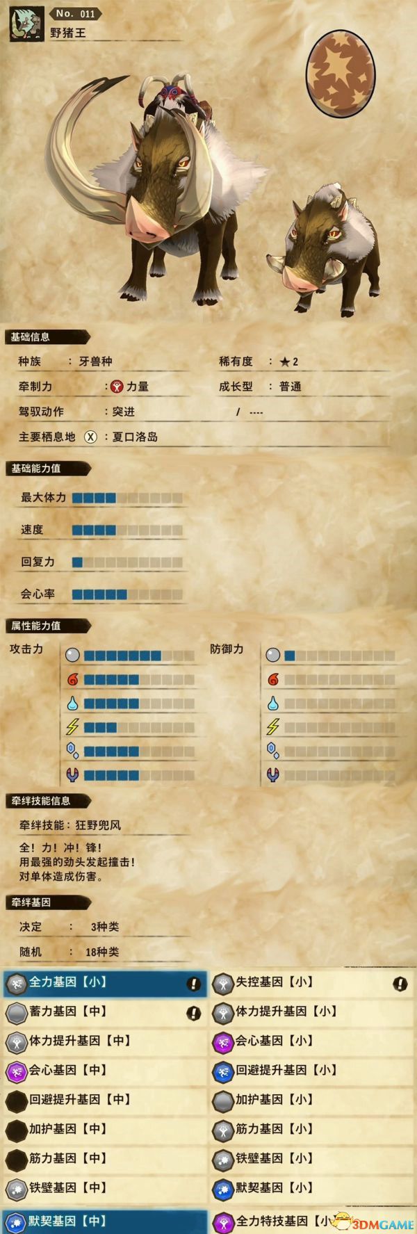 《怪物猎人物语2：破灭之翼》全随行兽图鉴 随行兽能力详解