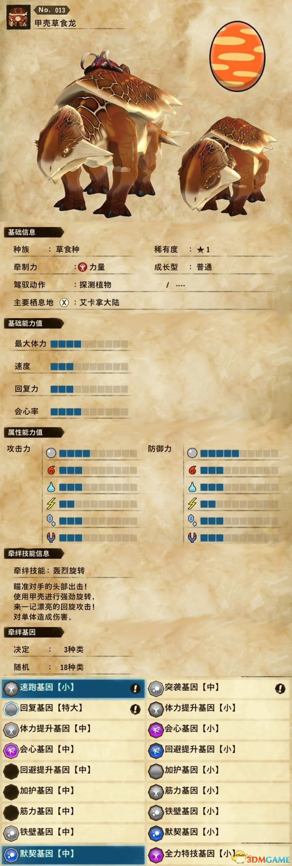 《怪物猎人物语2：破灭之翼》全随行兽图鉴 随行兽能力详解