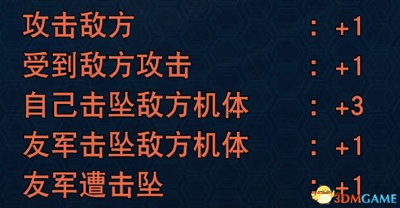 《超级机器人大战30》图文百科攻略 改造奖励+王牌奖励+机体强化+武器+精神+技能+aoe升级详解