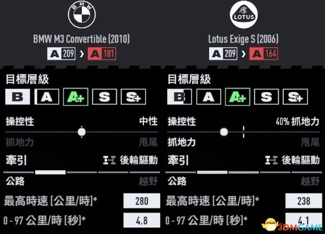 《极品飞车22：不羁》全剧情流程攻略 全三星挑战全收集攻略