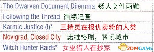 《巫师3：狂猎》次世代攻略百科 全任务全结局全收集全DLC攻略