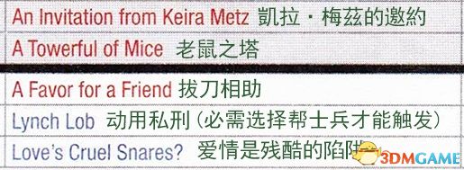 《巫师3：狂猎》次世代攻略百科 全任务全结局全收集全DLC攻略
