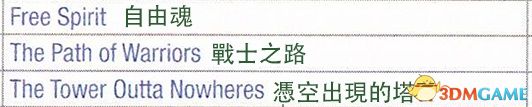 《巫师3：狂猎》次世代攻略百科 全任务全结局全收集全DLC攻略