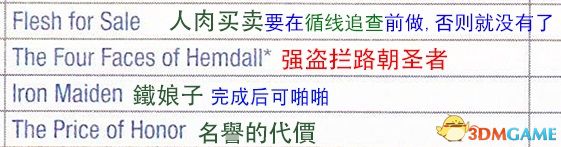 《巫师3：狂猎》次世代攻略百科 全任务全结局全收集全DLC攻略