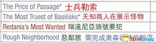 《巫师3：狂猎》次世代攻略百科 全任务全结局全收集全DLC攻略