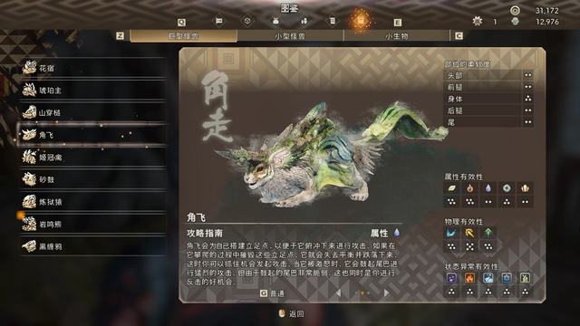 《狂野之心》图文攻略 全支线流程怪物打法及怪物图鉴