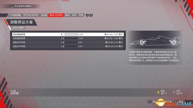 《F1 22》图文攻略 生涯玩法技巧及全赛道调校指南