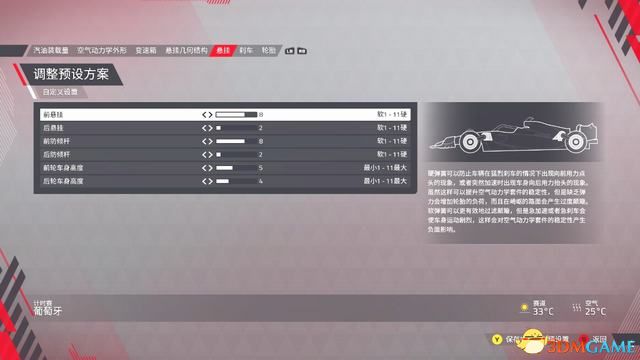《F1 22》图文攻略 生涯玩法技巧及全赛道调校指南