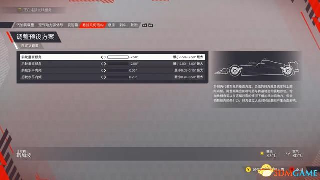 《F1 22》图文攻略 生涯玩法技巧及全赛道调校指南