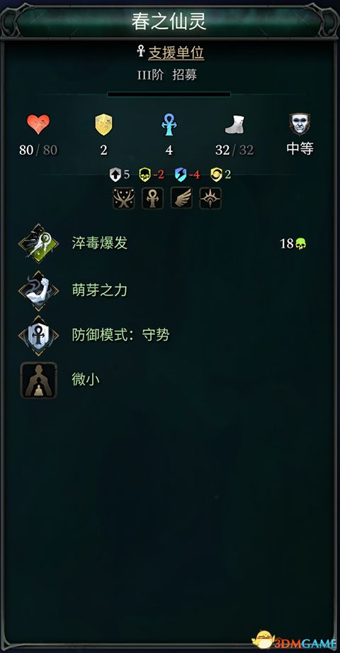 《奇迹时代4》全兵种单位详解图鉴 全文化生灵单位评价推荐