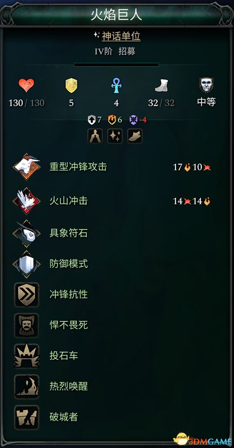 《奇迹时代4》全兵种单位详解图鉴 全文化生灵单位评价推荐
