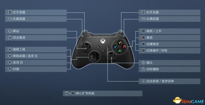 《装甲核心6》上手指南 机体装配零件获取等玩法技巧总结