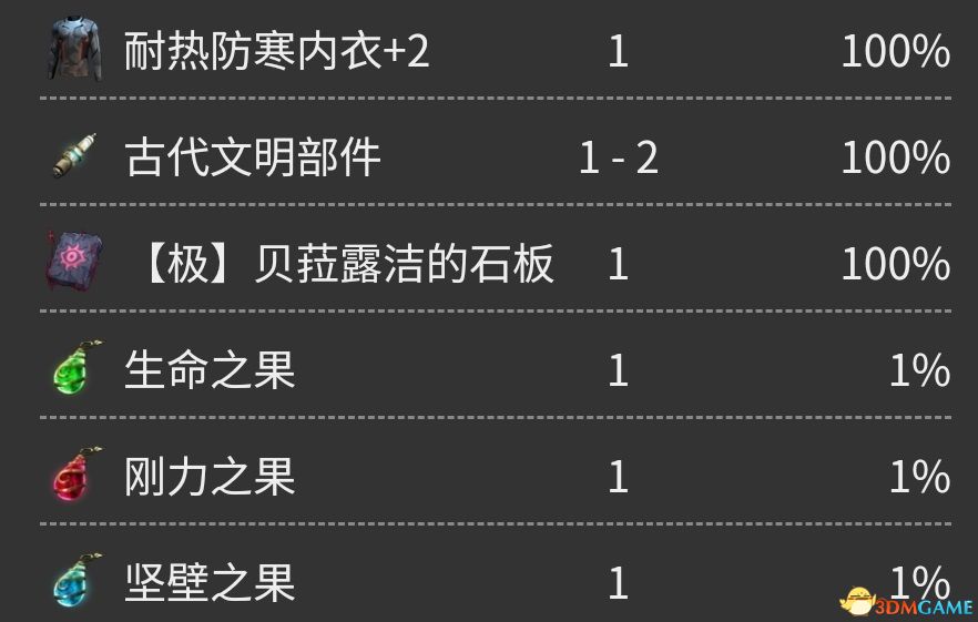 《幻兽帕鲁》图文攻略百科 材料资源获取据点经营建造攻略 全科技指南