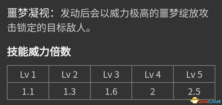 《幻兽帕鲁》图文攻略百科 材料资源获取据点经营建造攻略 全科技指南