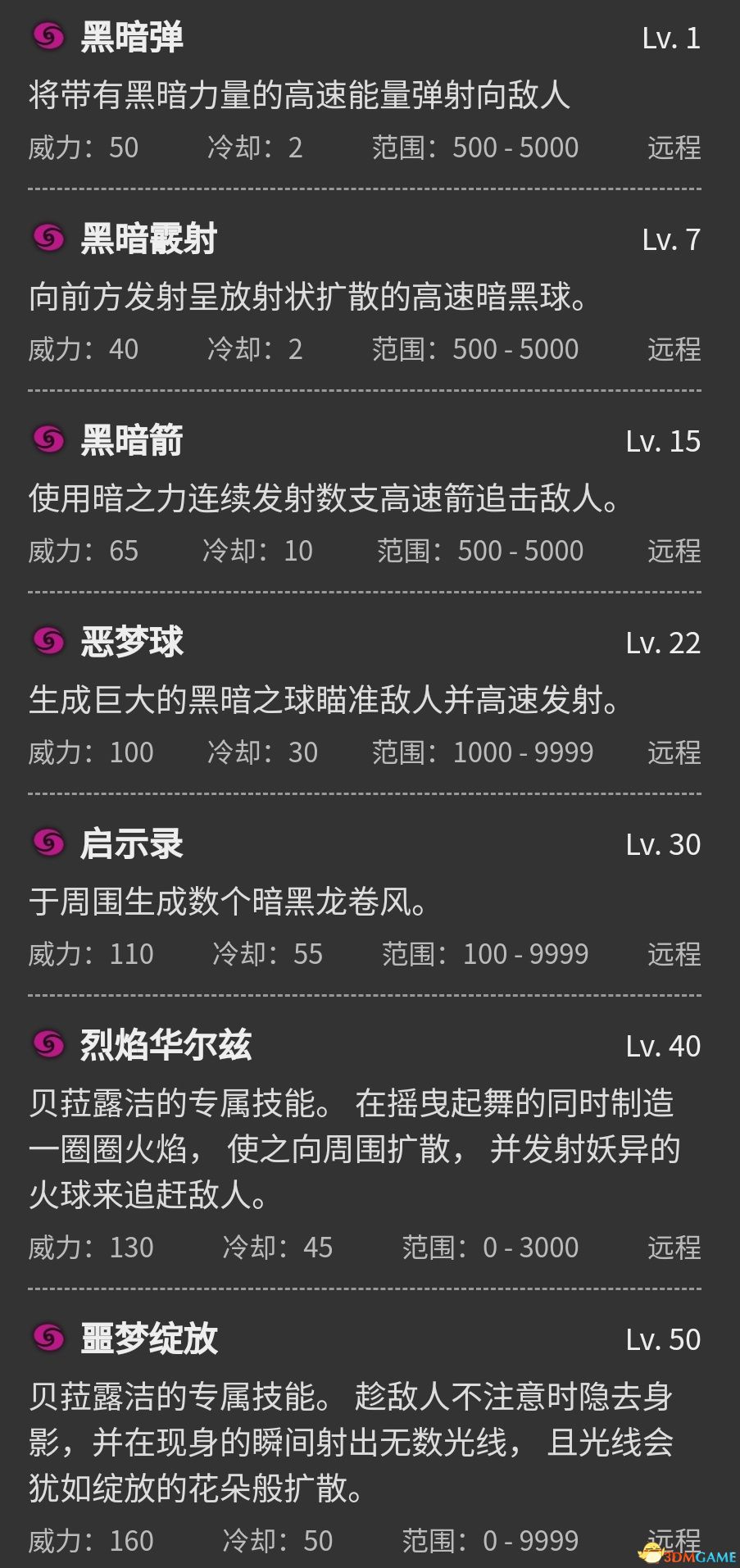 《幻兽帕鲁》图文攻略百科 材料资源获取据点经营建造攻略 全科技指南