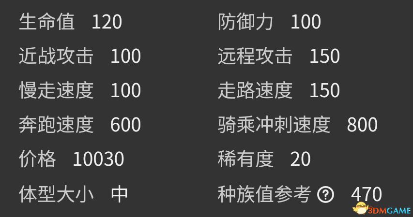 《幻兽帕鲁》图文攻略百科 材料资源获取据点经营建造攻略 全科技指南