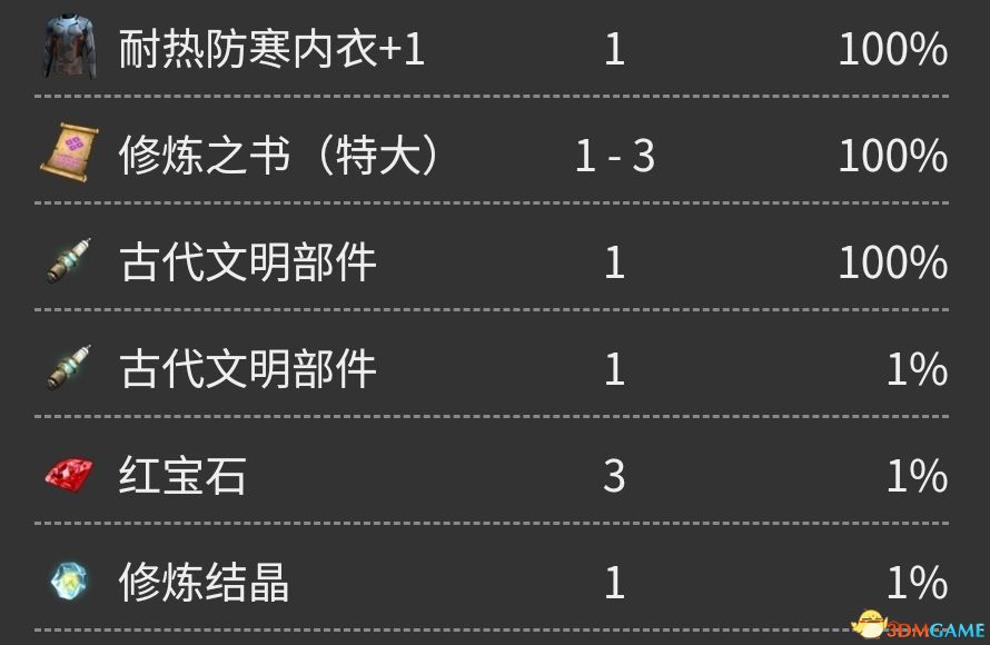 《幻兽帕鲁》图鉴 全帕鲁捕捉位置及帕鲁能力+帕鲁评价推荐
