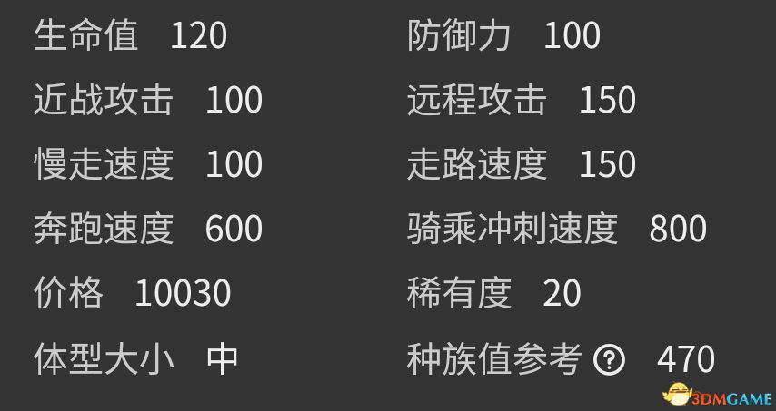《幻兽帕鲁》图鉴 全帕鲁捕捉位置及帕鲁能力+帕鲁评价推荐