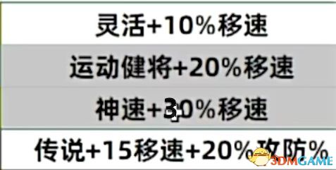 《幻兽帕鲁》新手攻略指南 据点建造帕鲁捕捉配种生蛋等玩法技巧