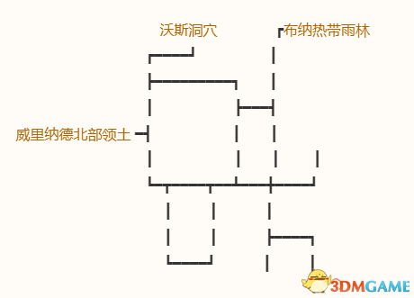 《勇者斗恶龙10：离线版》图文全攻略 全任务流程全收集地图指引