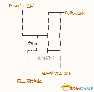 《勇者斗恶龙10：离线版》图文全攻略 全任务流程全收集地图指引