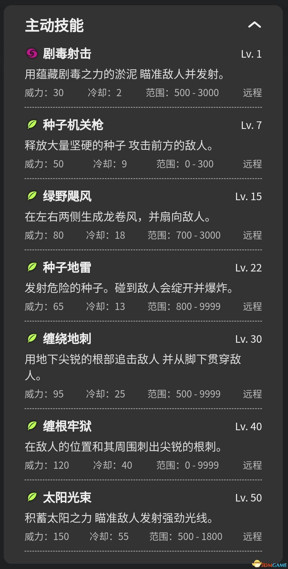 《幻兽帕鲁》图鉴 全帕鲁捕捉位置及帕鲁能力+帕鲁评价推荐