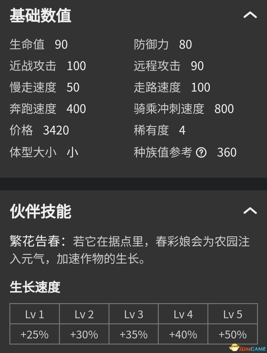 《幻兽帕鲁》图鉴 全帕鲁捕捉位置及帕鲁能力+帕鲁评价推荐
