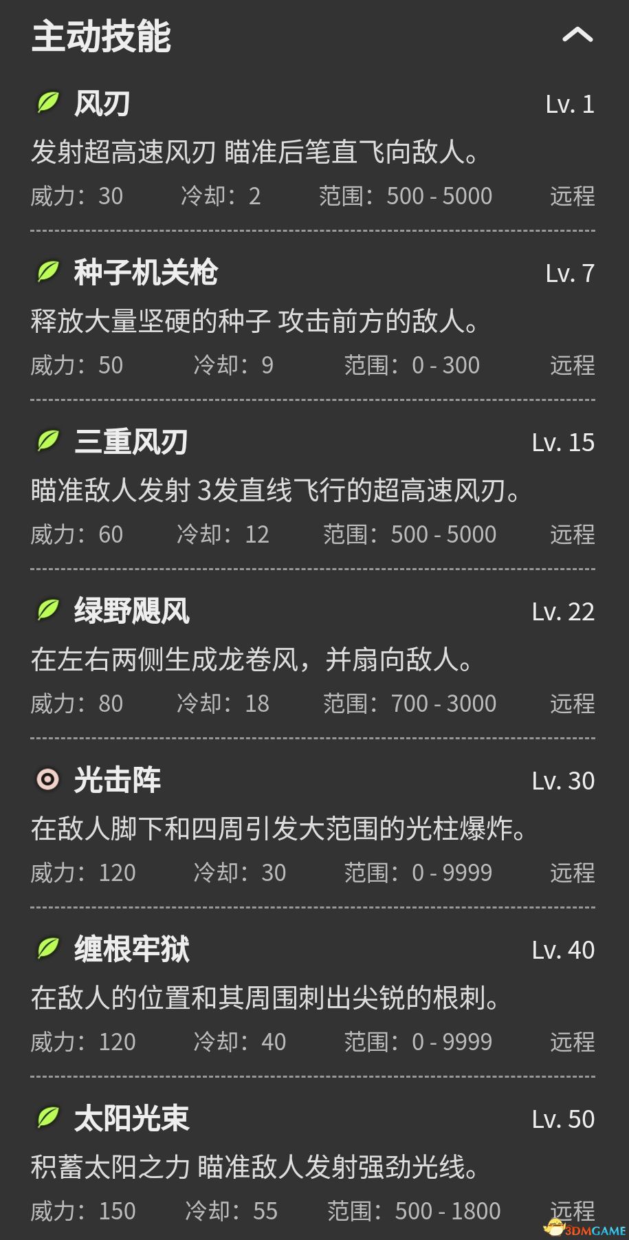 《幻兽帕鲁》图鉴 全帕鲁捕捉位置及帕鲁能力+帕鲁评价推荐