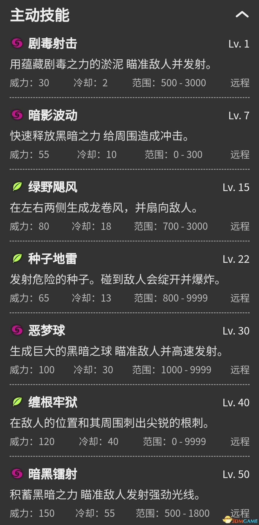 《幻兽帕鲁》图鉴 全帕鲁捕捉位置及帕鲁能力+帕鲁评价推荐