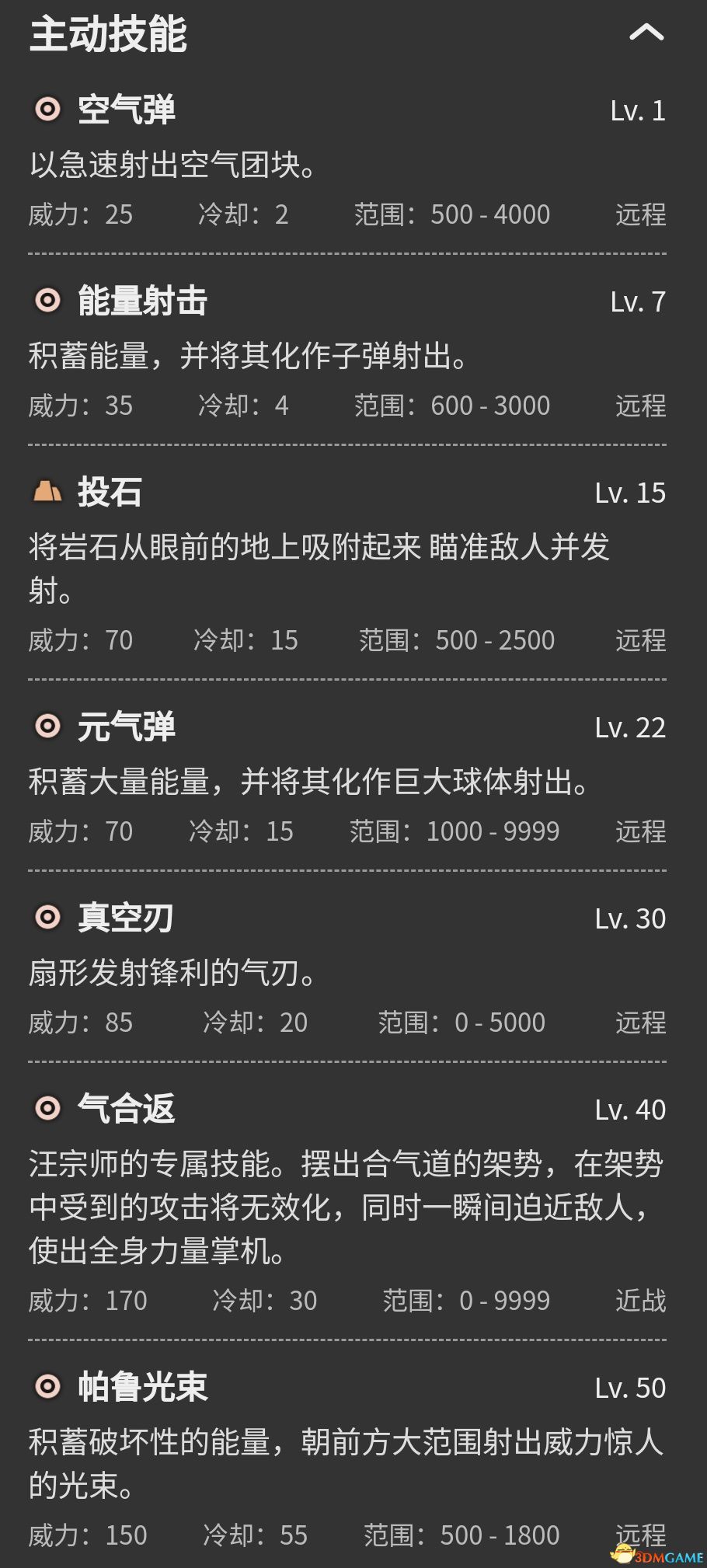 《幻兽帕鲁》图鉴 全帕鲁捕捉位置及帕鲁能力+帕鲁评价推荐