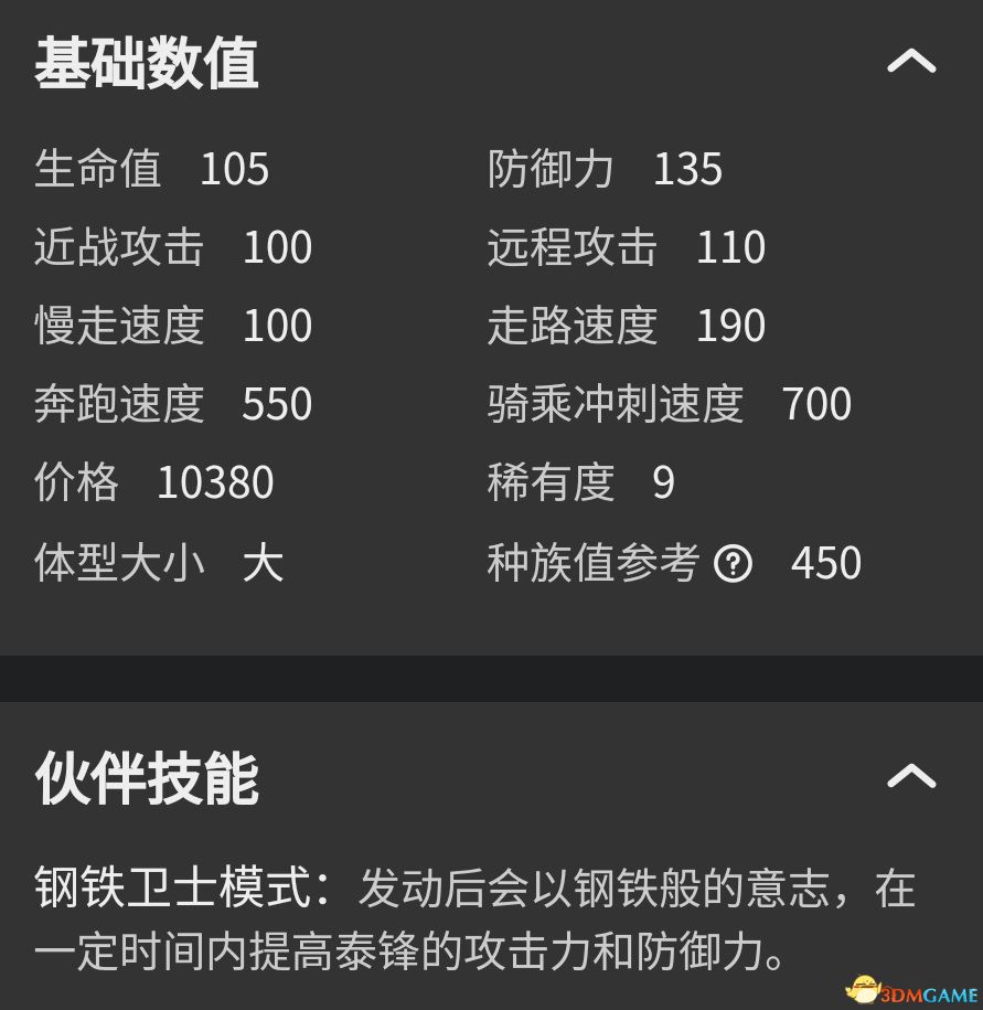 《幻兽帕鲁》图鉴 全帕鲁捕捉位置及帕鲁能力+帕鲁评价推荐