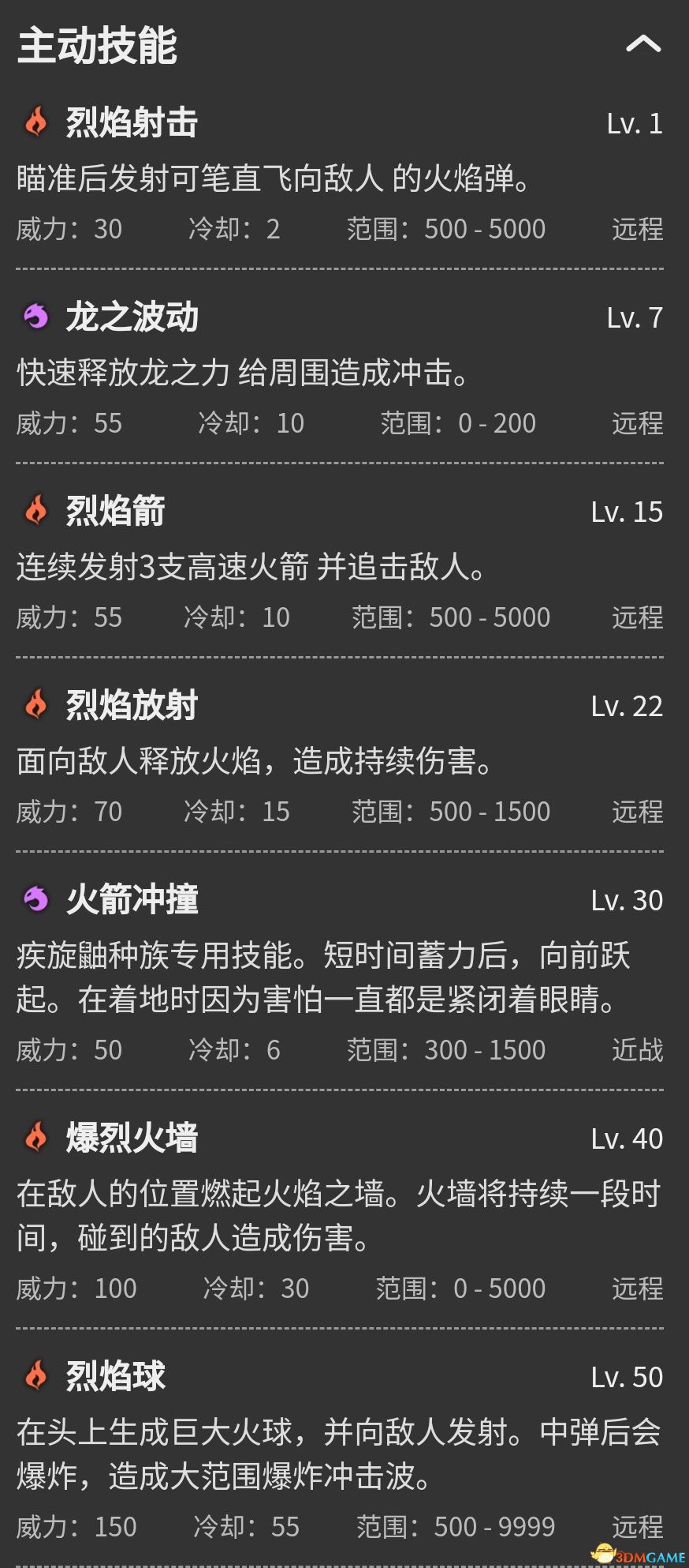 《幻兽帕鲁》图鉴 全帕鲁捕捉位置及帕鲁能力+帕鲁评价推荐