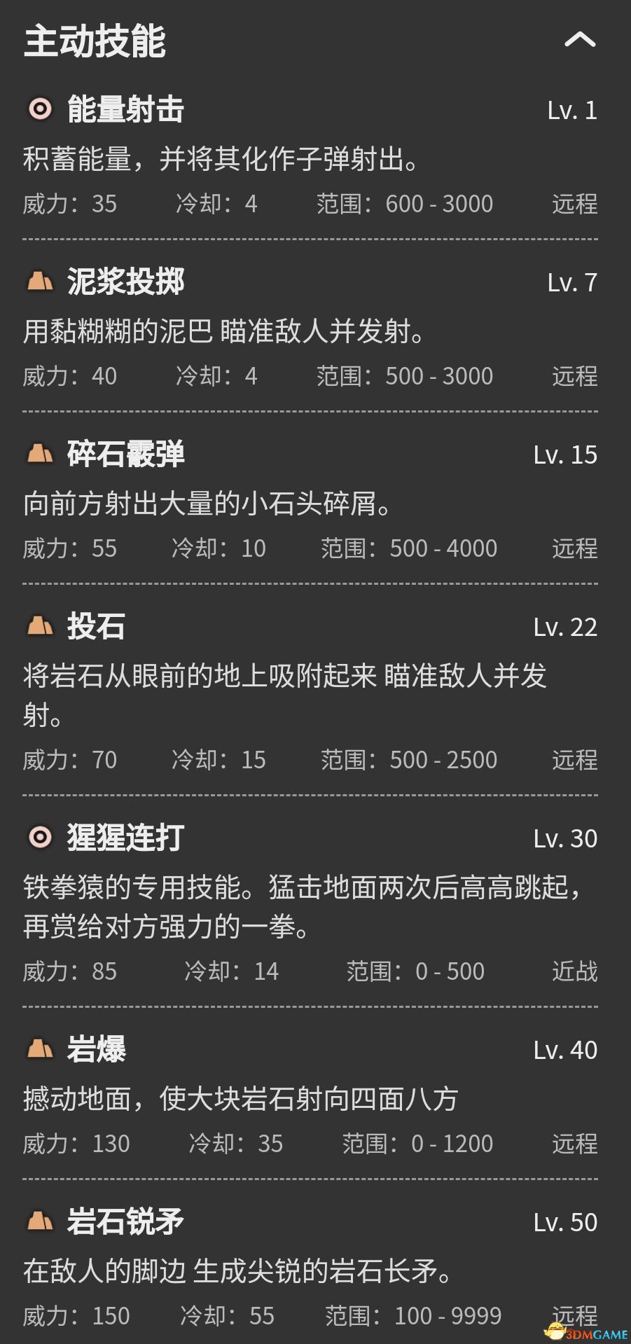 《幻兽帕鲁》图鉴 全帕鲁捕捉位置及帕鲁能力+帕鲁评价推荐