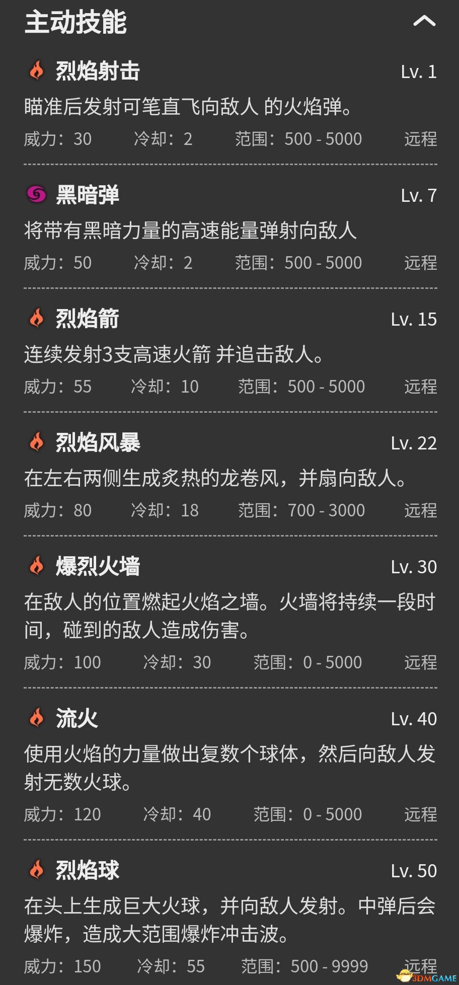 《幻兽帕鲁》图鉴 全帕鲁捕捉位置及帕鲁能力+帕鲁评价推荐