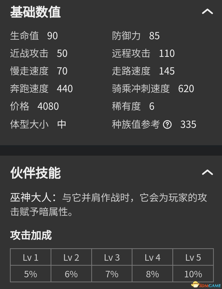 《幻兽帕鲁》图鉴 全帕鲁捕捉位置及帕鲁能力+帕鲁评价推荐