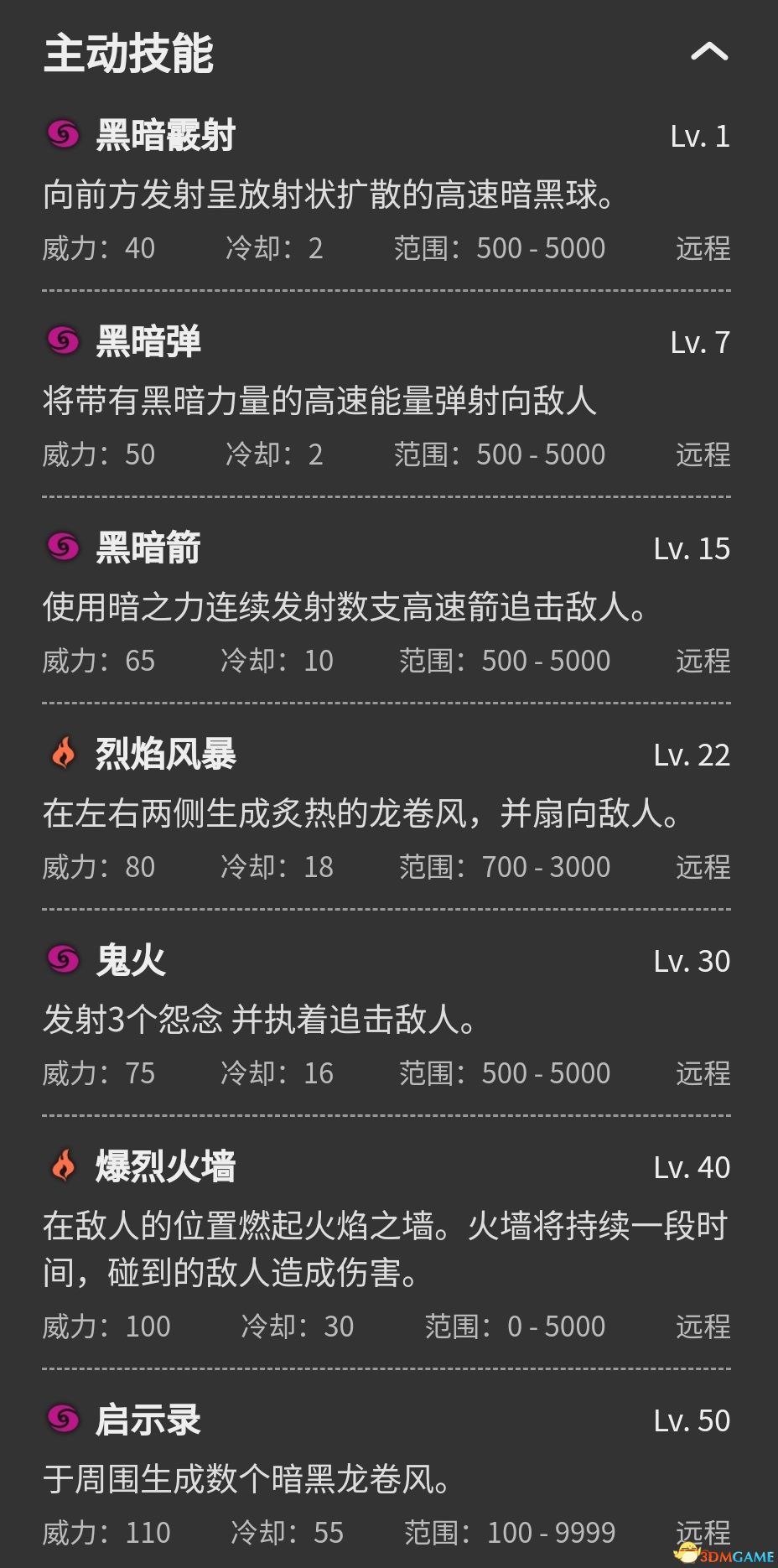 《幻兽帕鲁》图鉴 全帕鲁捕捉位置及帕鲁能力+帕鲁评价推荐
