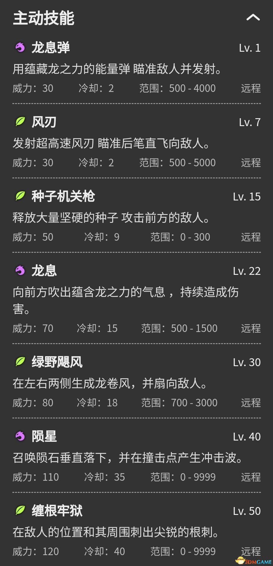 《幻兽帕鲁》图鉴 全帕鲁捕捉位置及帕鲁能力+帕鲁评价推荐