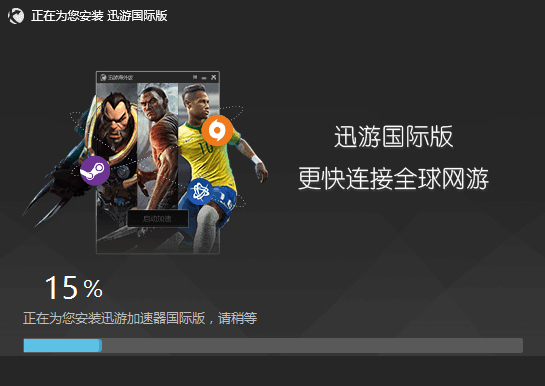 迅游加速器国际版4.5360.19140