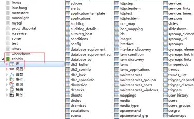 Navicat Premiumv11.2.11