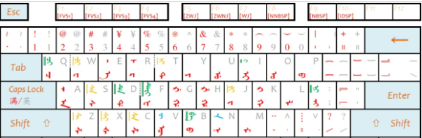 太清满文输入法旧版本